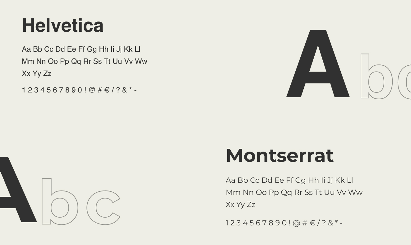 Tavola dei caratteri Helvetica e Montserrat