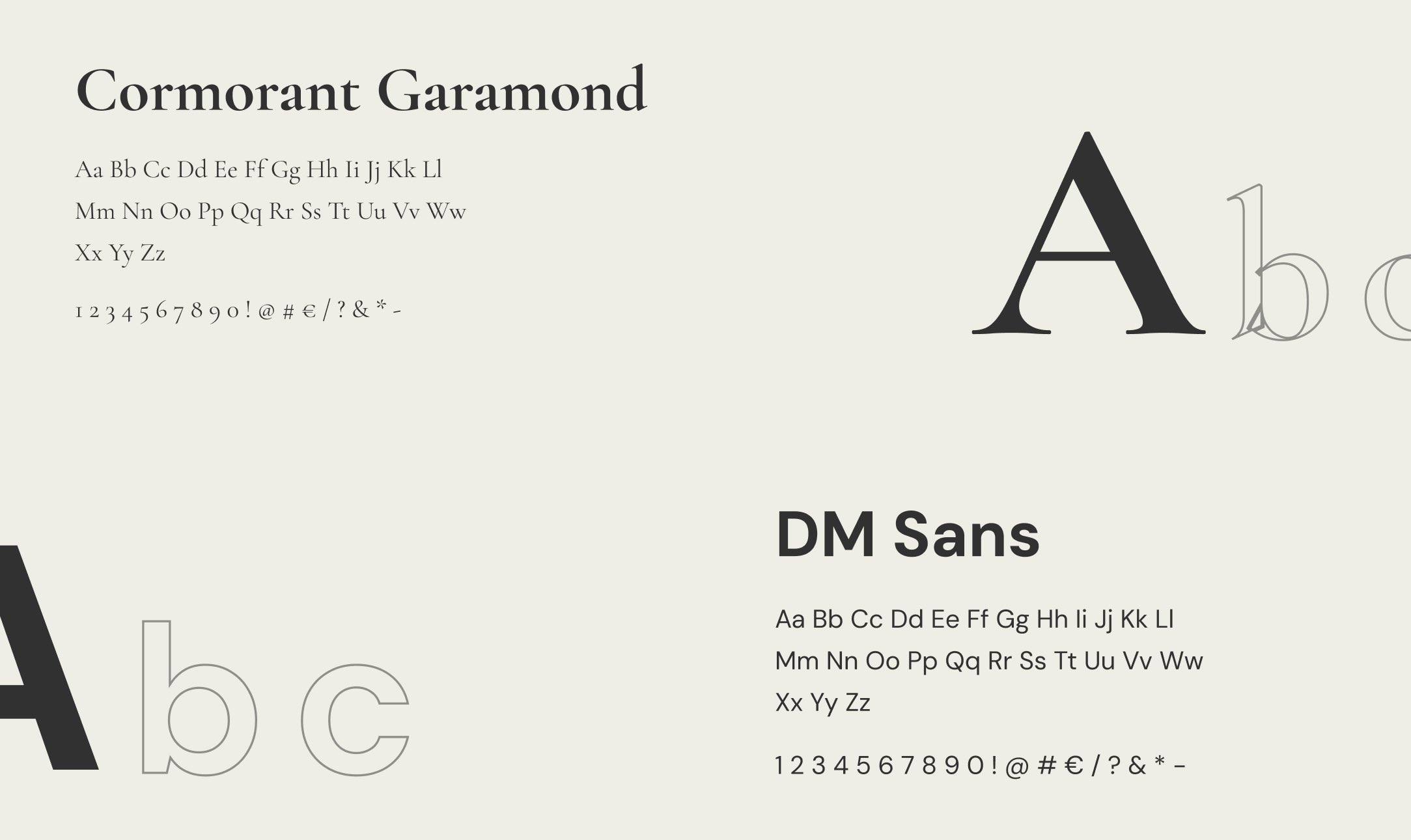 Tavola dei caratteri Cormorant Garamond e DM Sans